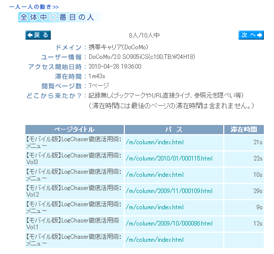 ドコモ_ページ遷移解析